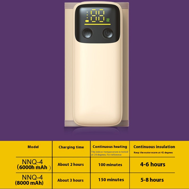 Baby Bottle Milk Warmer