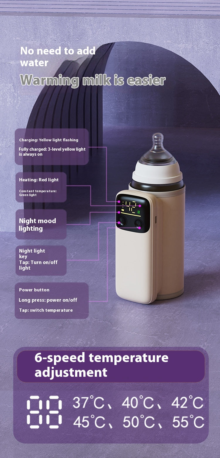 Baby Bottle Milk Warmer